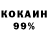Дистиллят ТГК концентрат Luscinius